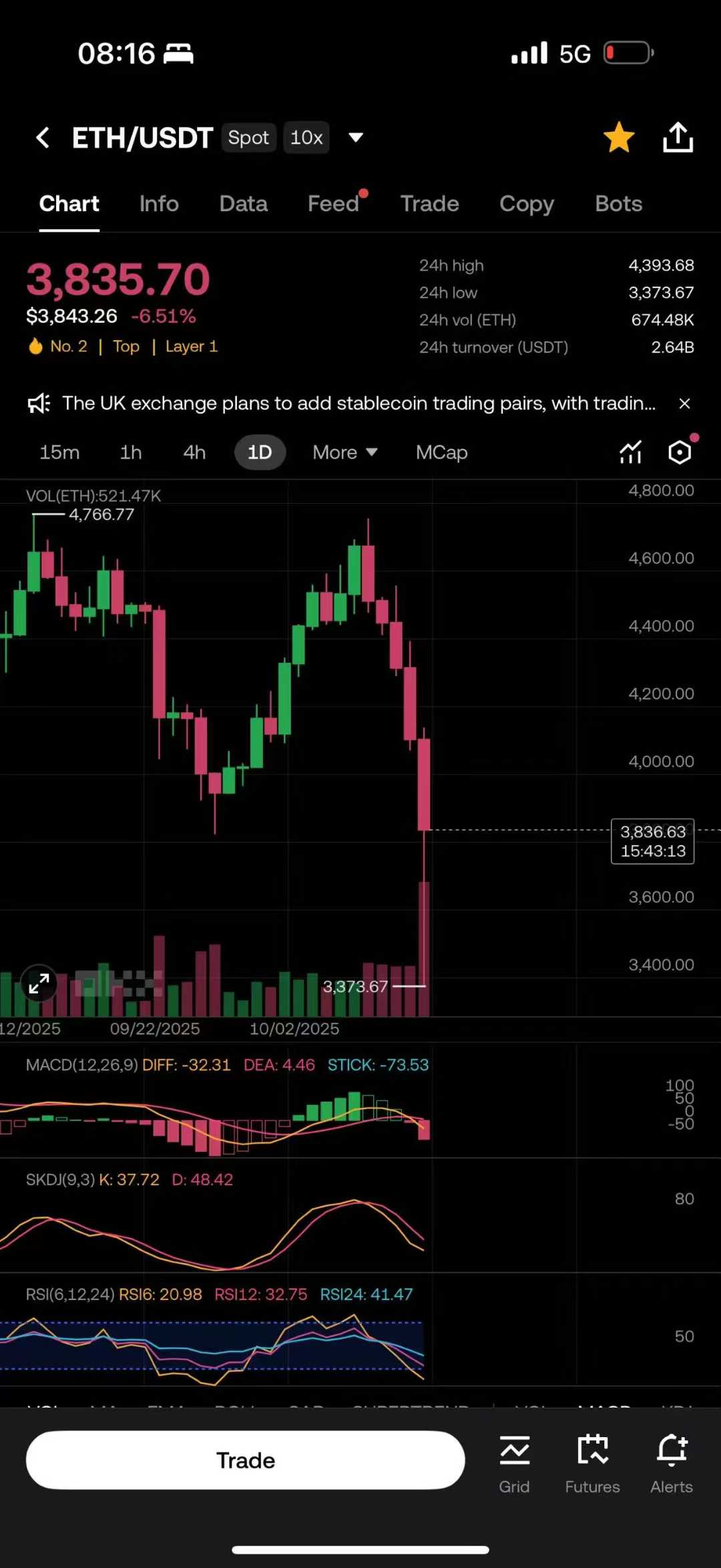 Screenshot 3 of 4